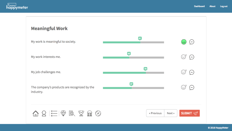 HappyMeter Example